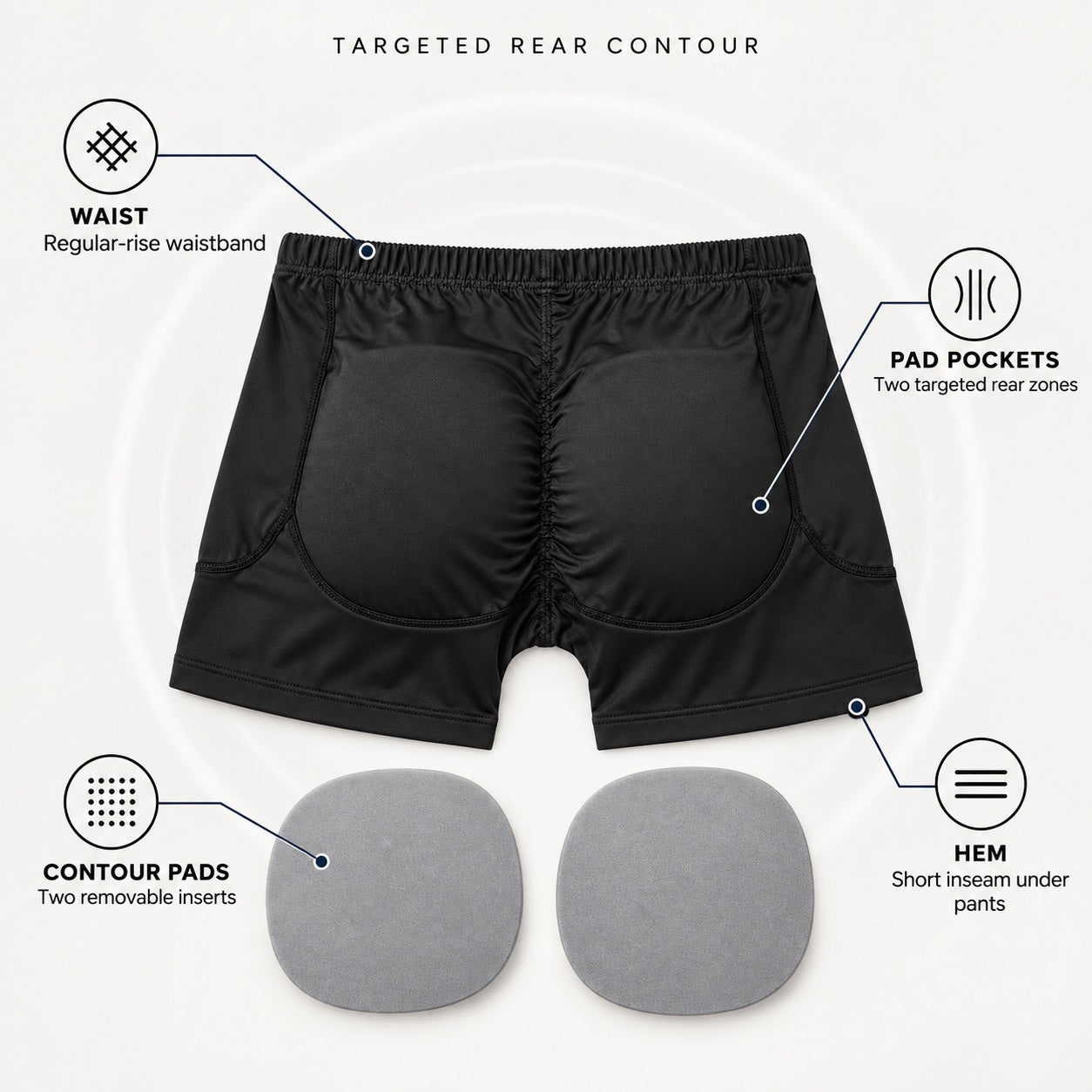 Back-view Lift Boxer with two rounded rear pad pockets and two separate contour pads