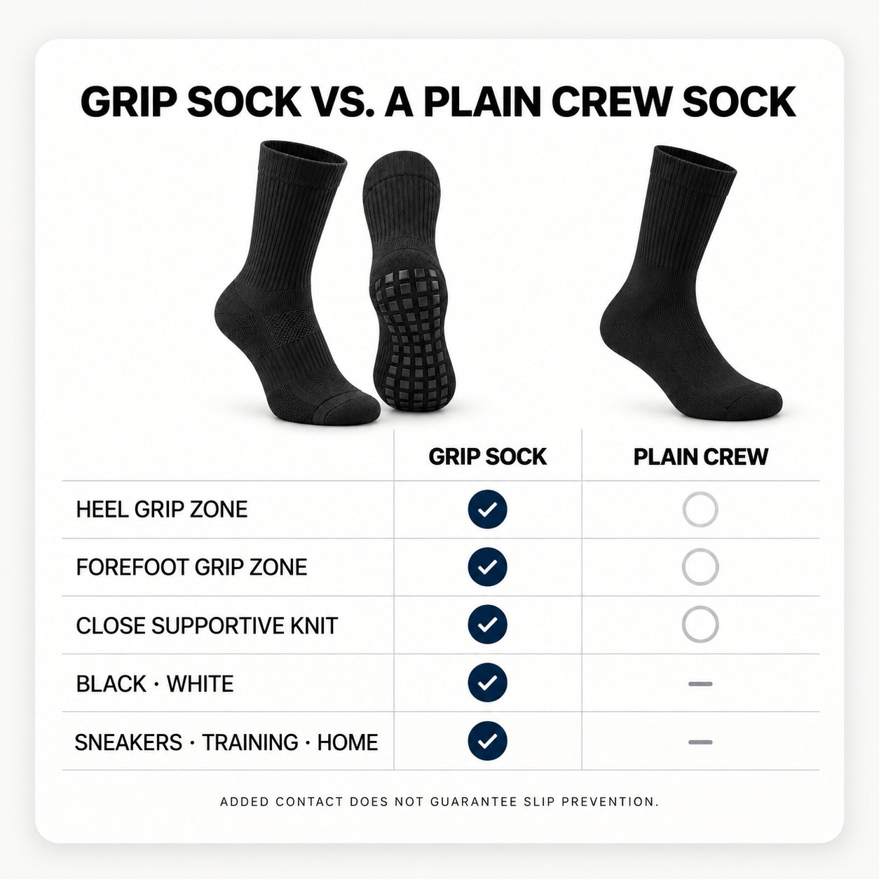 DEFYNMEN grip sock and plain crew sock comparison